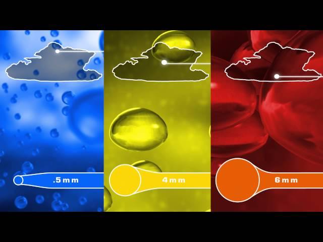 Why Do Raindrop Sizes Matter In Storms?