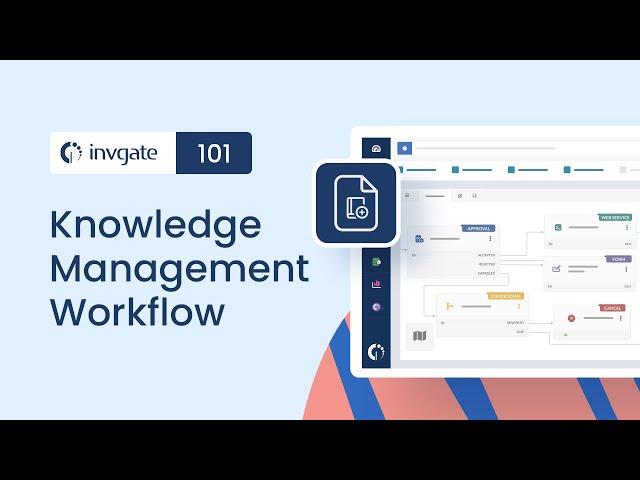 5 Simple Steps to Automate Your Knowledge Management Process