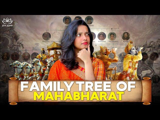 EP : 3 Pandavas Complete Family Tree | 5 Min Explanation | Gita Se Gyaan