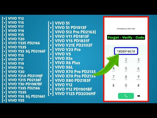 All Vivo any lockscreen unlock without Reset mobile How to unlock forgot password on Android Mobile
