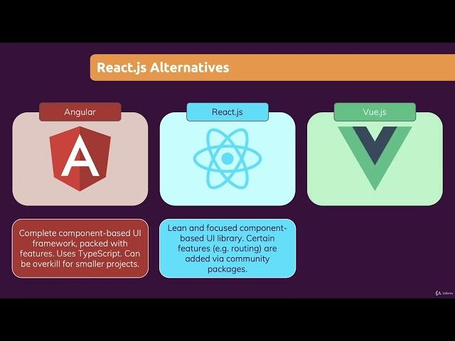 018 React Alternatives