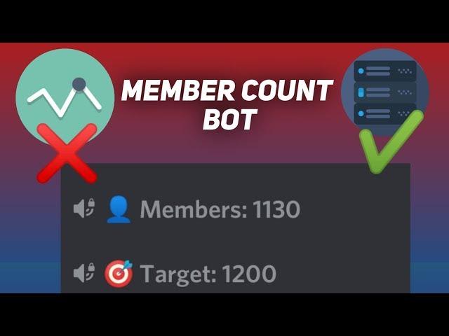 How to Setup Member Counting Bot | Working | Server Stats | Invite & Full Setup | Techie Gaurav