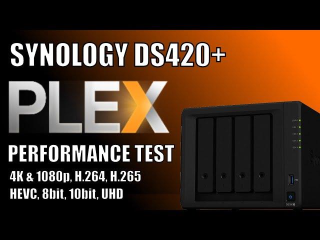 Synology DS420+ NAS 1080p & 4K Plex Test