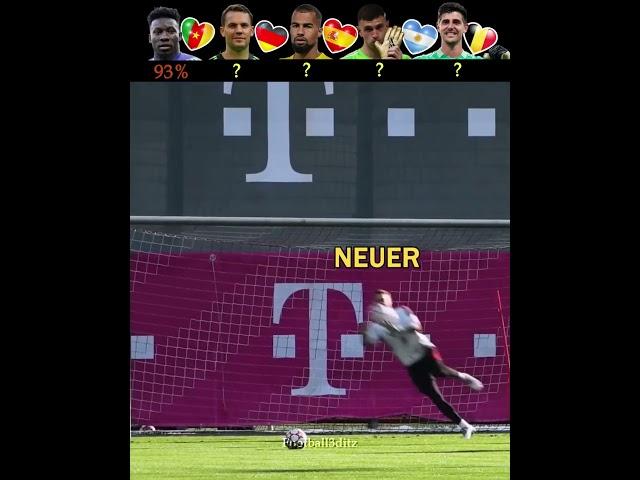 Onana VS Neuer VS Sanchez VS Martinez VS Courtois | Practice Makes Perfect