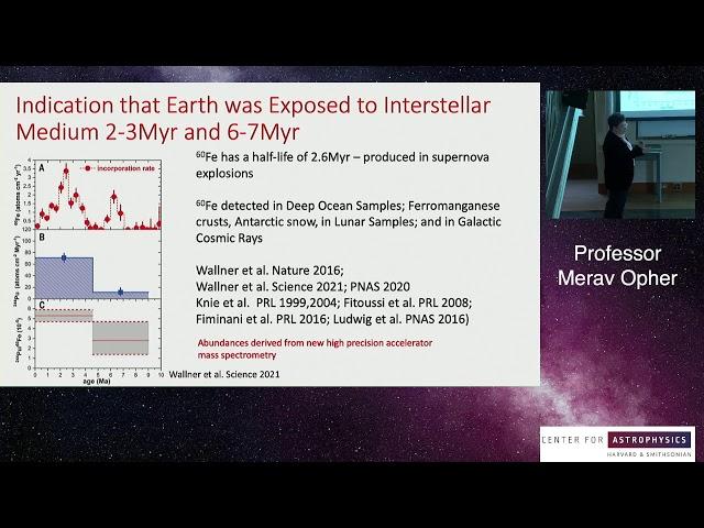 The Sun’s Trajectory in the Last 10 Million years