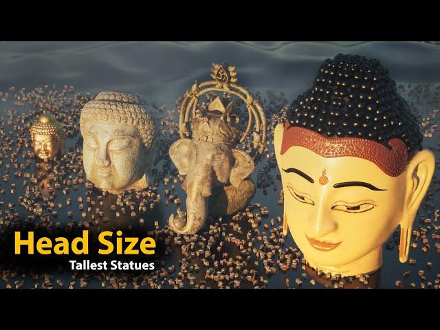 Head Size Comparison of Tallest Statues | world Tallest status's head