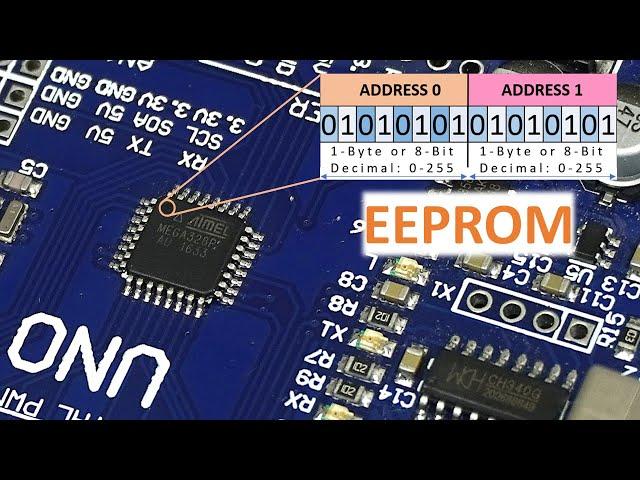 How the Arduino EEPROM works |Read and Write Strings, Bytes & Integers (German)