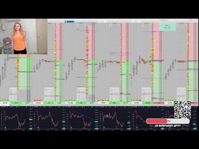 01.04.24 21-00 (МСК) Стрим в день дурака: скальпинг онлайн на Binance Futures с Леной