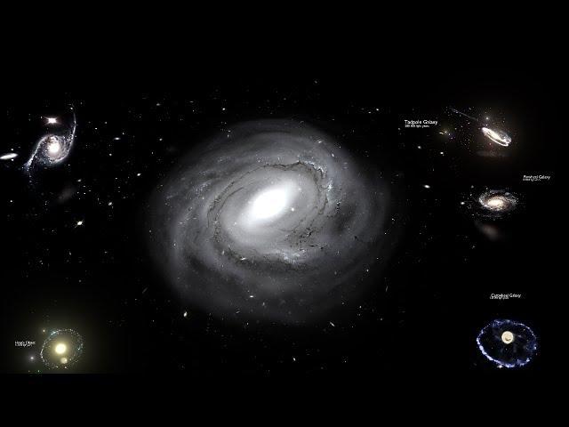 Galaxy Size Comparison 3D