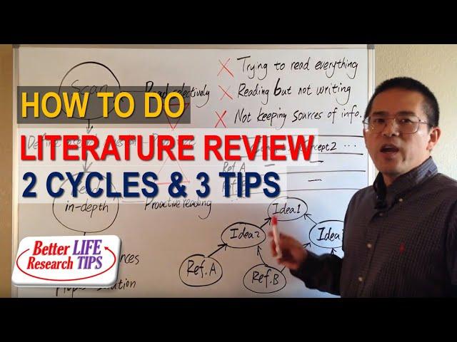 002 Literature Review in Research Methodology - How to Conduct a Literature Review