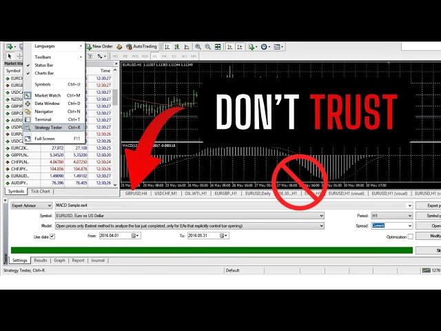 Why you should never trust the MT4 Backtester | Metatrader Strategy Tester #expertadvisor #forex