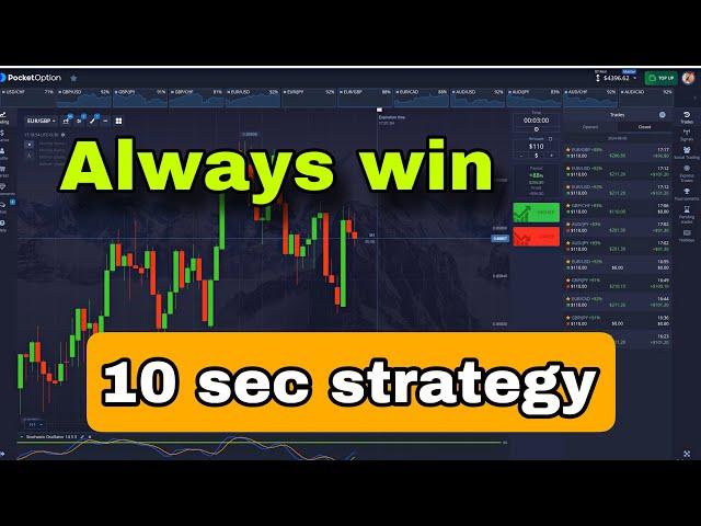 10 sec strategy Pocket Option / 100 win strategy binary option