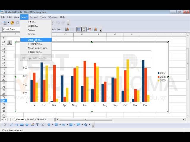 Display the value data labels as percentage on the active chart.