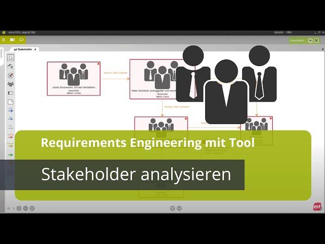 Requirements Engineering mit Tool – Stakeholder analysieren