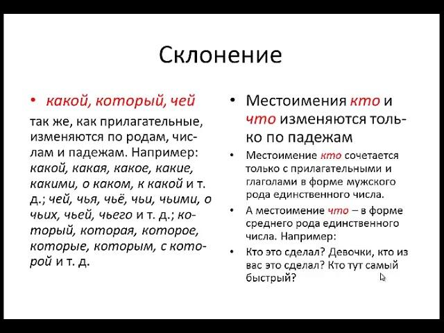 Вопросительные местоимения. 6 класс