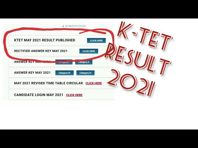 KTET MAY 2021 RESULT PUBLISHED|KERALA TEACHERS ELIGIBILITY TEST MAY 2021 RESULT.