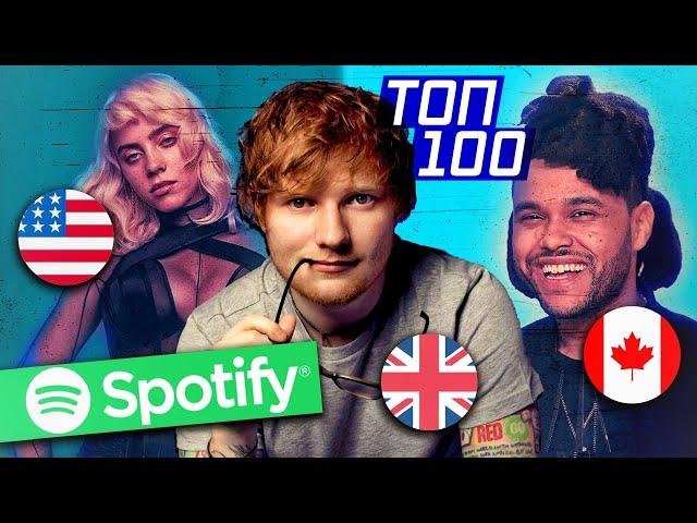  МИРОВОЙ ТОП-100 ПЕСЕН ПО ПРОСЛУШИВАНИЯМ в SPOTIFY за ВСЁ ВРЕМЯ