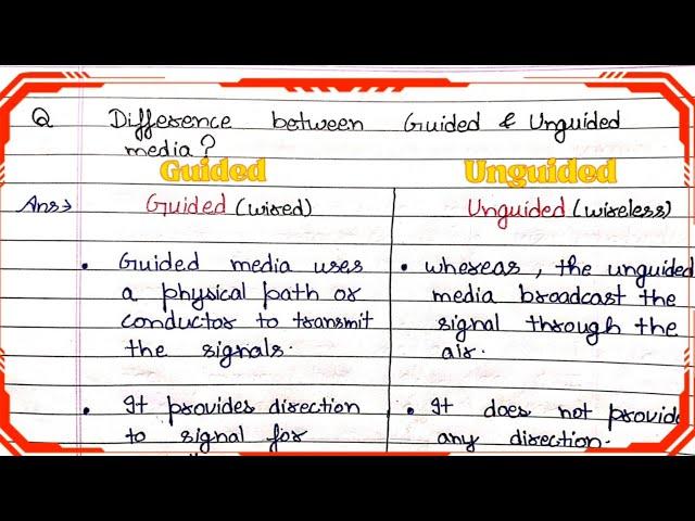 Difference Between Guided and Unguided Media | Wired vs Wireless Media | #guided #unguided