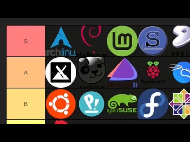 Best and worst Linux distros in a tier list - Freebooters