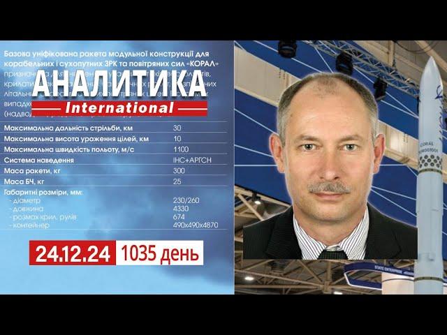 24.12 Смена тактики воздушних ударов рф по Украине. Усиление санкций в отношении рф.