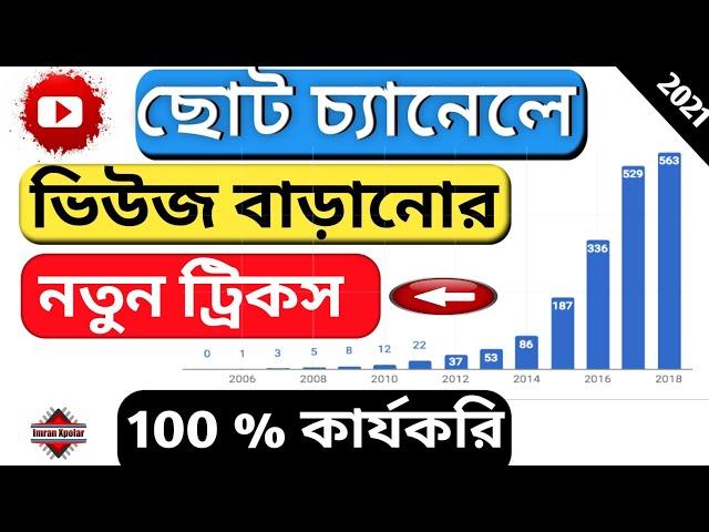 how to get views on youtube video fast 2021|Imran Xpolar