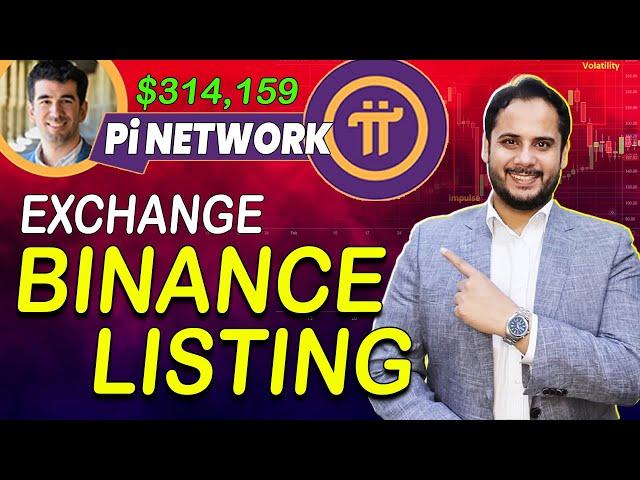 Pi Network Updates | Pi Coin Listing | Pi Network Mainnet Launch | Pi KYC Update | Pi Coin News