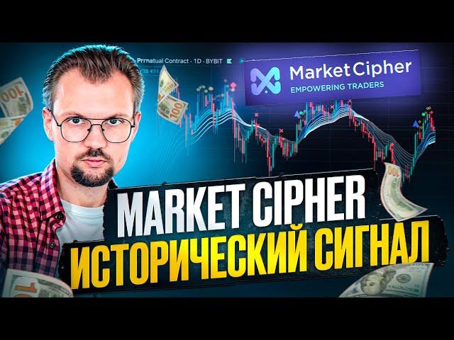 Индикатор Market Cipher дает редкий бычий сигнал! Новости биткоина.