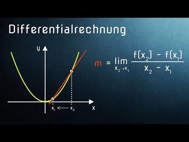 Differentialrechnung einfach erklärt - Alle Voraussetzungen