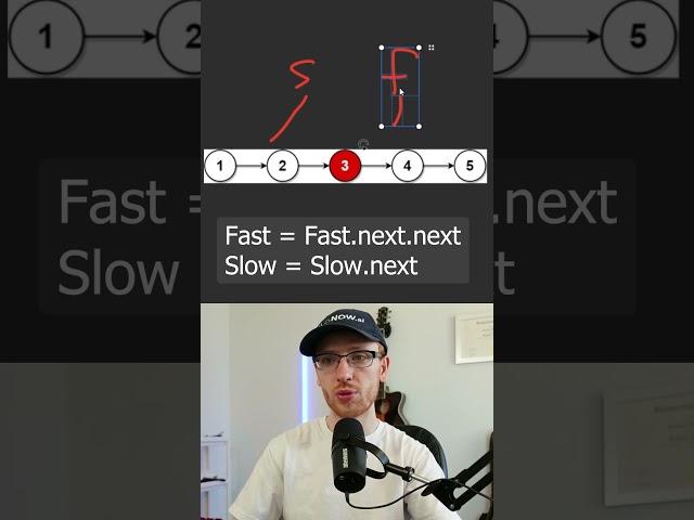 This Algorithm is SUPER HELPFUL for Coding Interviews! | Fast & Slow Pointers for Linked Lists