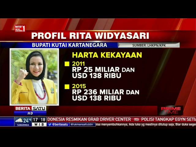 Rekam Jejak Bupati Kutai Kartanegara Rita Widyasari