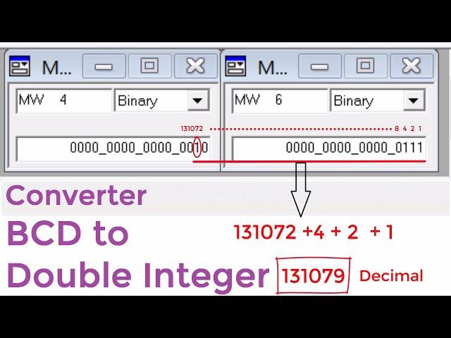 Siemens PLC --"BCD to Double Integer" 32-bit number Converter in the STEP7