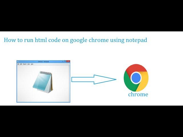 How to run html Code in Notepad ||omnyevolutions