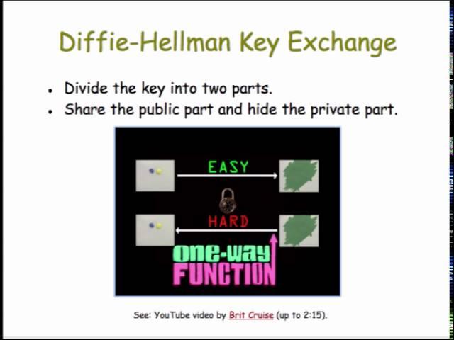 Cryptography2-1-Revised