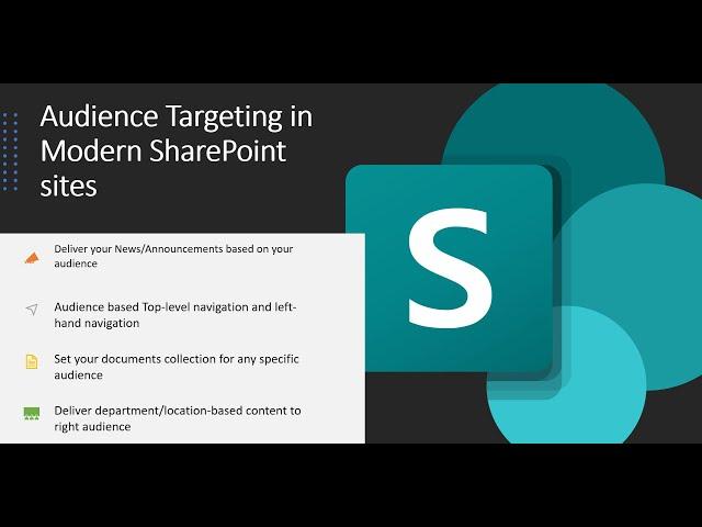 Demo - Target your News/Document/Navigation to an Audience in SharePoint