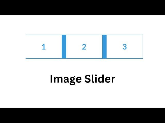 Image Slider in React JS through React-Slick and Slick-Carousel