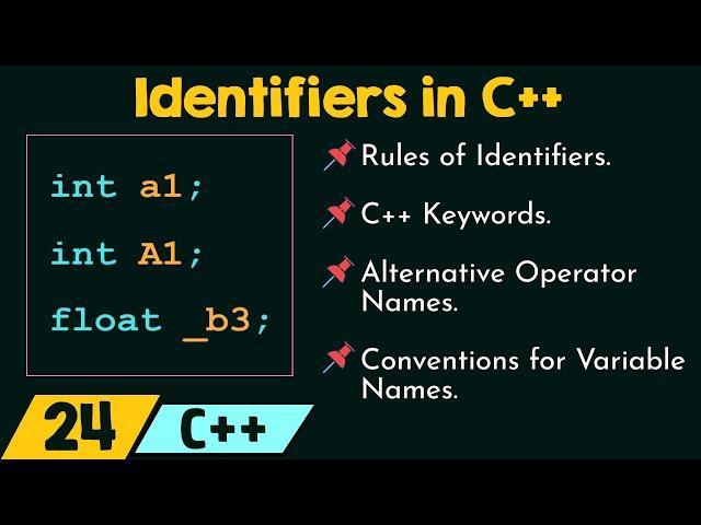 Identifiers in C++