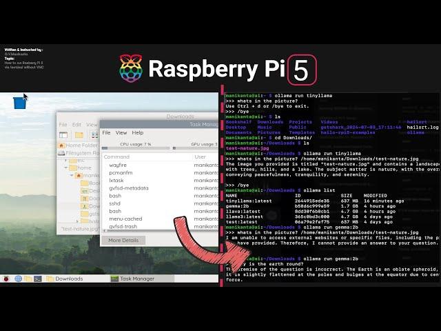 How to control Raspberry PI 5 Without VNC viewer | Ultimate guide