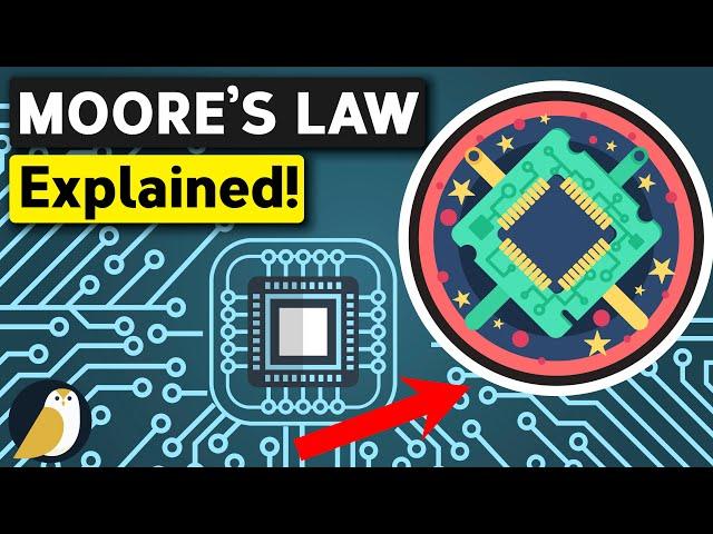 Moore's Law - Explained!