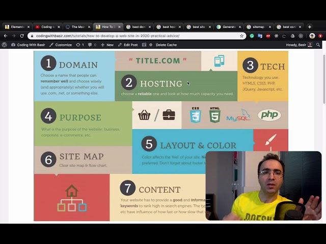 How To Develop Website In 7 Steps (NEW 2020)