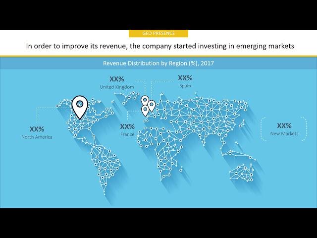 TEXTRON INC.Company Profile and Tech Intelligence Report, 2018