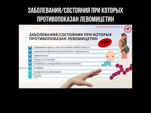 Заболевания/состояния при которых противопоказан Левомицетин #хлорамфеникол #левомицетин #медицина