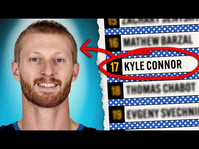 What Happened to the 16 Players Drafted Before Kyle Connor?