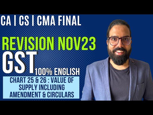 Chart 25 & 26 Value Of Supply Including Rules & Circulars| IDT Revision Nov23| 100% English