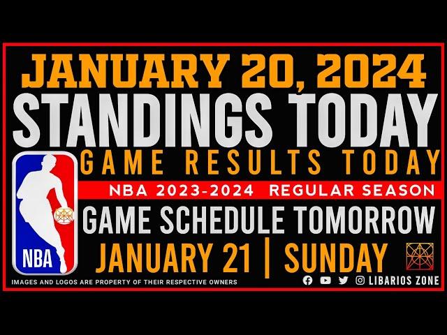 NBA STANDINGS TODAY as of JANUARY 20, 2024 |  GAME RESULTS TODAY | GAMES TOMORROW | JAN. 21 | SUNDAY