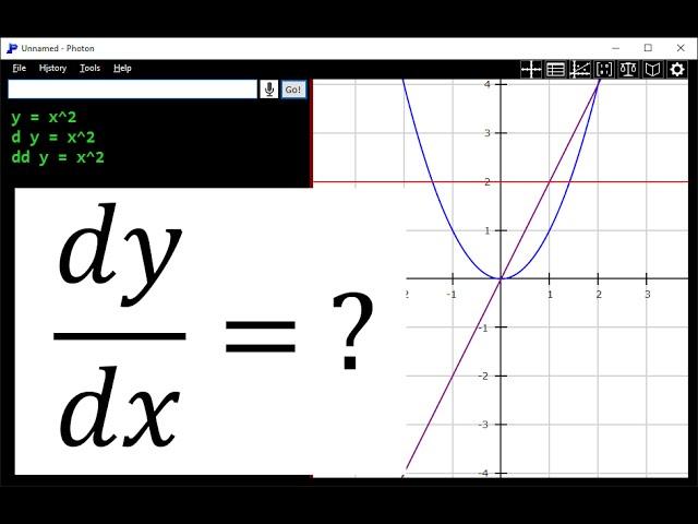 How to graph derivatives with Photon