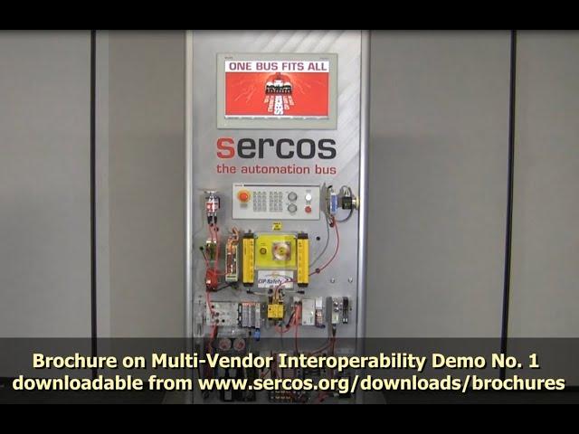 Sercos Interoperability Demo No 1