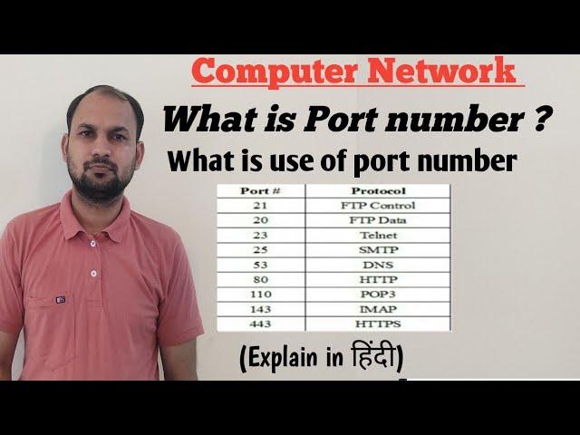 What is Port Number  | What is the  use of port no in Computer Network