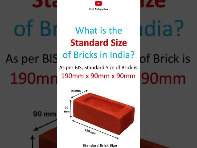 What is the Standard Size of Bricks in India | Civil Abhiyantaa