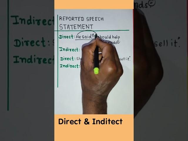 Direct and Indirect Speech  #shorts #ssc #hsc #englishgrammar
