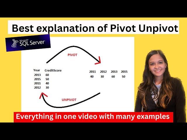 PIVOT and UNPIVOT in SQL - ALL IN ONE #sqlforbeginners #sql #sqlserver